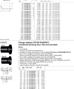 Alternative view of Adapter PE