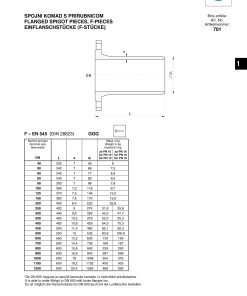 Alternative view of F
