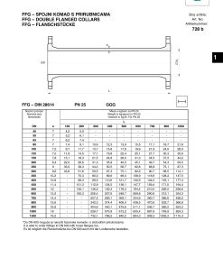 Alternative view of FF