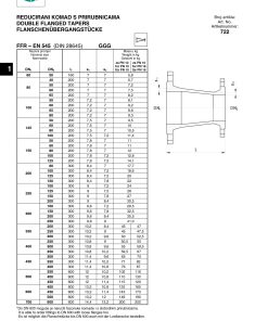Alternative view of FFR