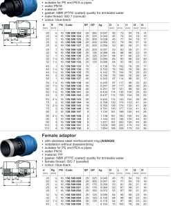 Alternative view of Gjysemlidhese iJoint - Fileta brenda