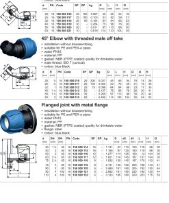 Alternative view of Kthesë iJoint 45°