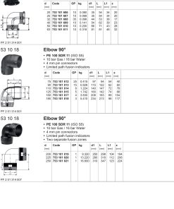 Alternative view of Kthesë Elektrosalduese
