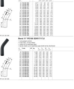 Alternative view of Kthesë PE 11°
