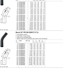 Alternative view of Kthesë PE 22°