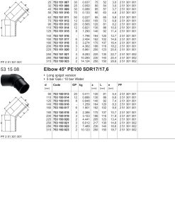Alternative view of Kthesë PE 45°