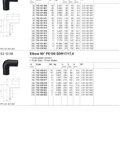 Alternative view of Kthesë PE 90°