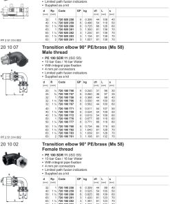 Alternative view of Kthesë Tranzitore El. mashkullore