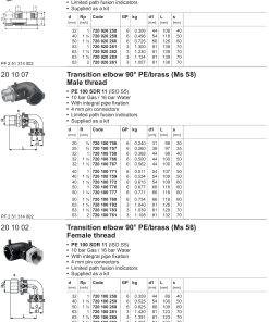 Alternative view of Kthesë Tranzitore El. femërore
