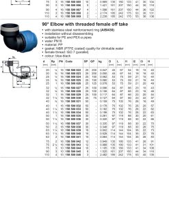 Alternative view of Kthese gjysemlidhese iJoint - fileta brenda