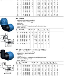Alternative view of Kthese iJoint 90°