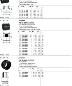 Alternative view of Lidhese Elektrosalduese