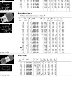 Alternative view of Lidhese Polifast