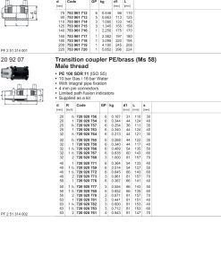 Alternative view of Lidhese Tranzitore El. Mashkullore