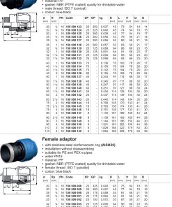 Alternative view of Gjysemlidhese iJoint - fileta jashte