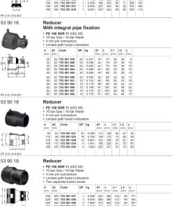 Alternative view of Redukues Elektrosaldues