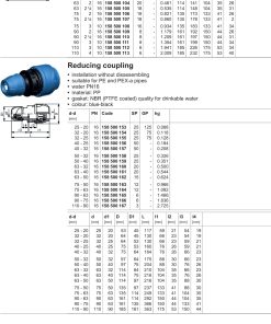 Alternative view of Redukues iJoint