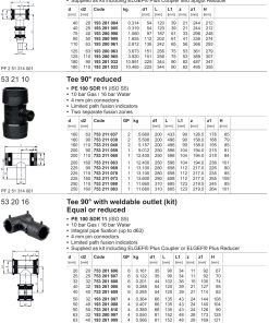 Alternative view of T Elektrosalduese Redukuese
