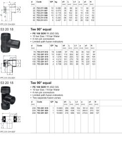 Alternative view of T Elektrosalduese