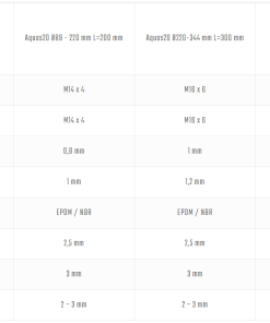 Alternative view of Lidhëse e lehtë Riparuese Aquas 20