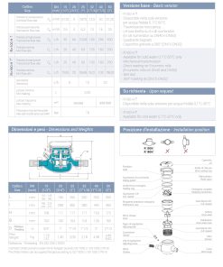 Alternative view of Ujemates Bmeters