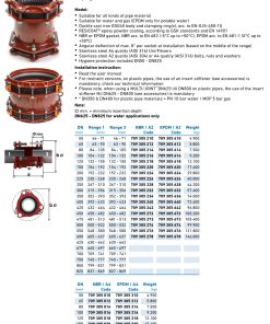 Alternative view of Multi-Joint Lidhese 3007