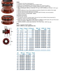 Alternative view of Multi-Joint Adapter 3057