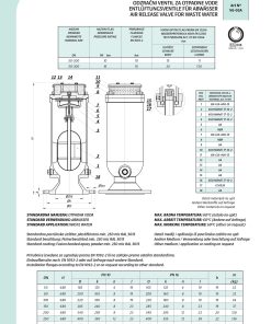 Alternative view of Valvole Ajrimi