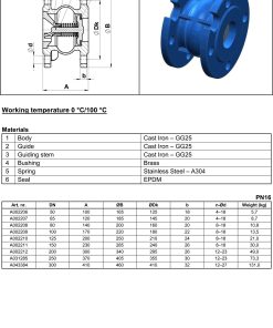 Alternative view of Valvole Jokthyese