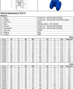 Alternative view of Valvole Shiber - F4 PN10